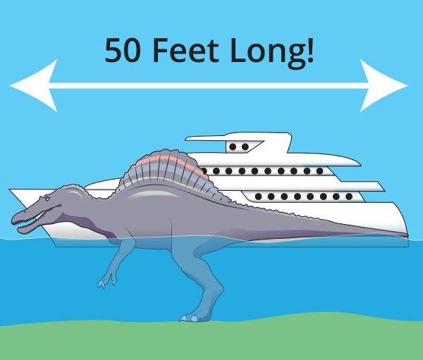 spinosaurus-length