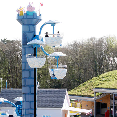 The Windy Castle ride in Peppa Pig World